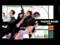 HD | Nightcore - Yakusoku [MUCC] 