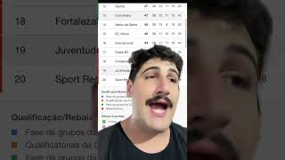 A TABELA DO BRASILEIRÃO!