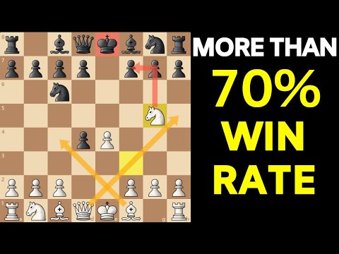 Deadly Chess TRAP to Win in 7 Moves! [Works up to 2200 ELO]
