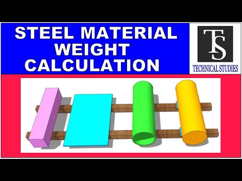 Difference between Tangential and Straddle Nozzle Fitting on a Pressure Vessel Head