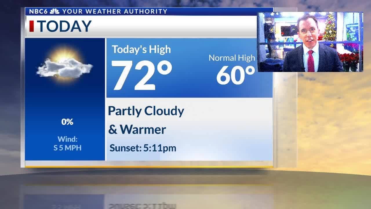 Strong cold front arrives this weekend