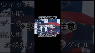 デジモンアニメで見たことあるヤツ、作ってます。 #デジモン #ゲーム実況