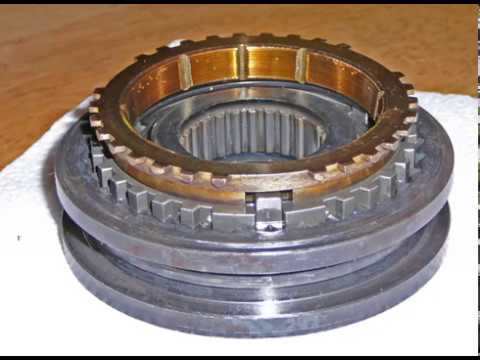 Erläuterung der Synchronizer-Funktion