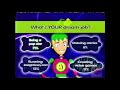 Disney Channel Promo 2001 Dotcom Zoog Disney What S Your Dream Job