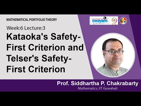 Mathematical Portfolio Theory Intro Video