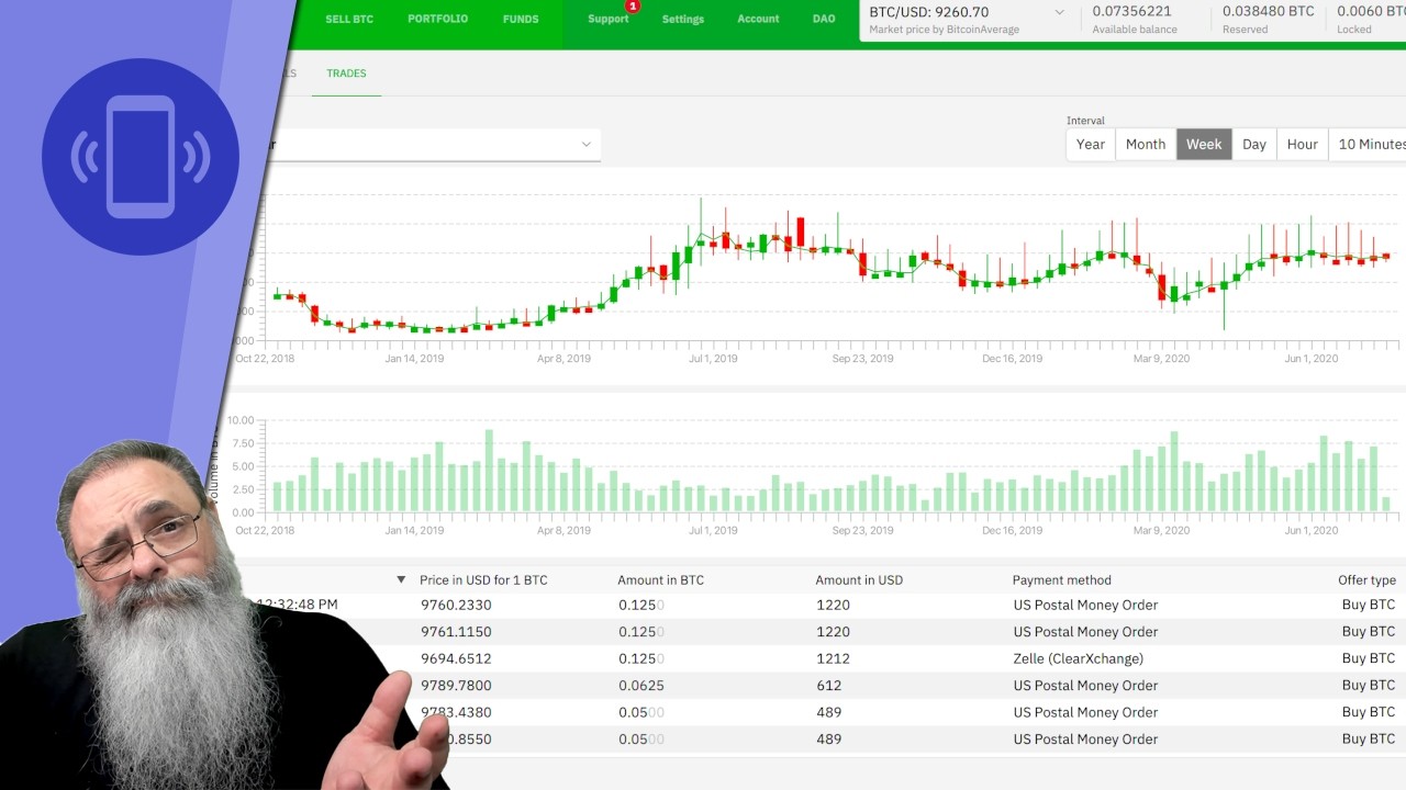 BISQ sobre HACKING e PERDE 11 BITCOINS: COMO uma DAO resolve ISSO?