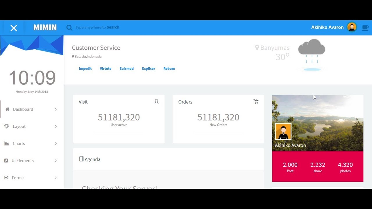 Codeigniter Make Easy Template Class Library Akivaron Miminium in 5 Minutes
