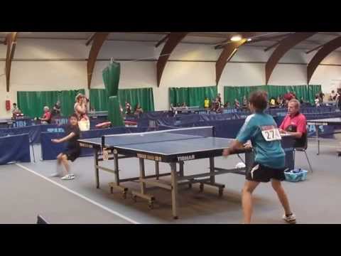 Euro Mini Champs 2014 : Anatole CLEMENT - Clément RATHANA (FR)