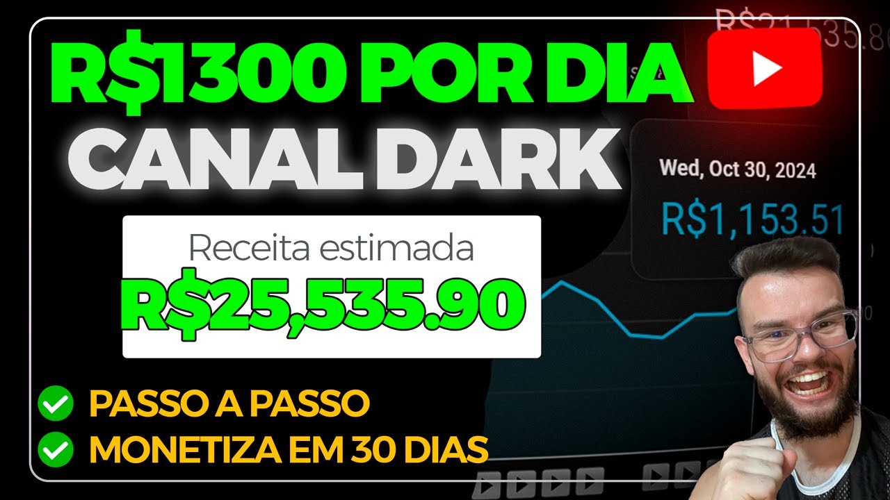 Ganhei $1300 em Um Dia no Meu Canal DARK de YouTube (Veja Como!)