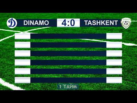 Тур 28. Обзор матча Tashkent-Dinamo 1:8