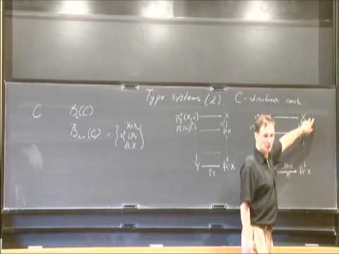 Type Systems - Vladimir Voevodsky