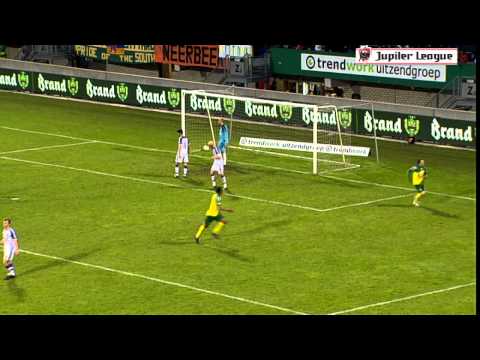 Fortuna Sittard - Go Ahead Eagles