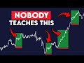 The Only Trading Strategy You Ll Ever Need