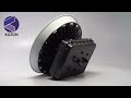 Product Video