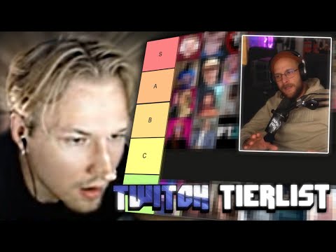 Kirdez Reagoi Suomi Twitch TIERLIST by Turunpug