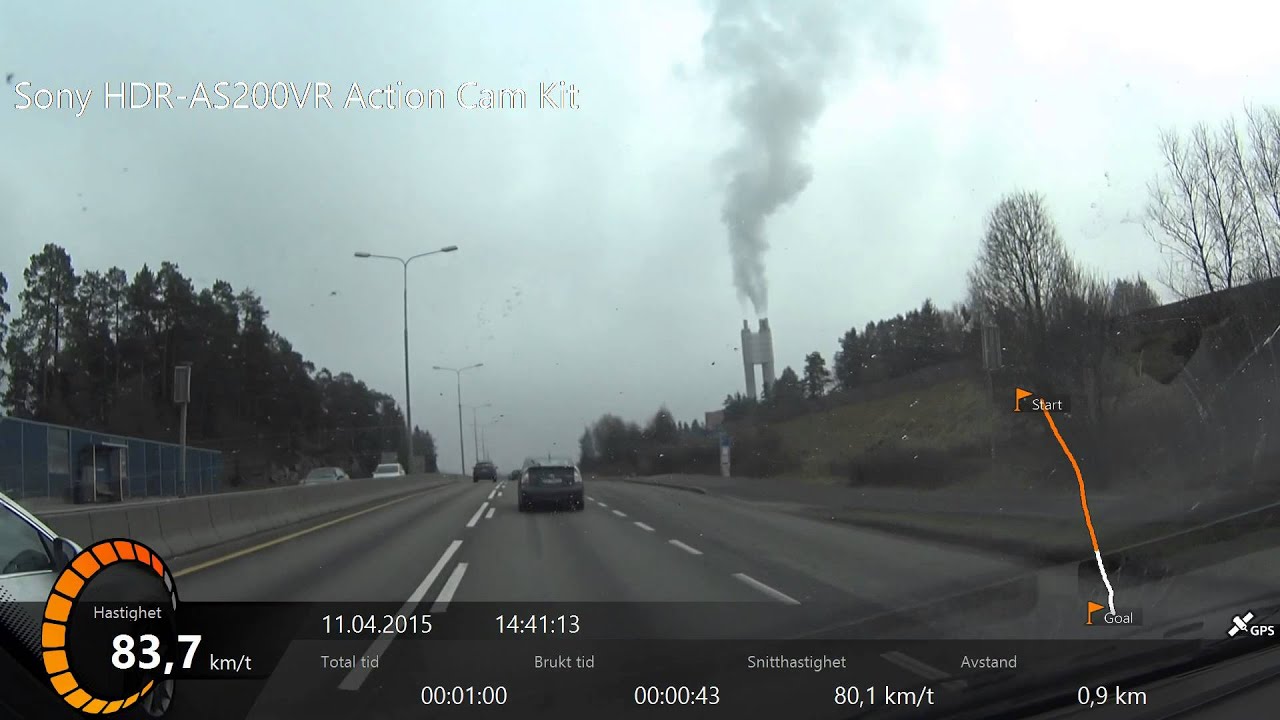 Экшн камера Sony HDR-AS200VR