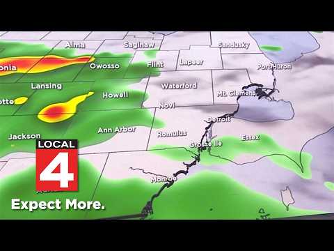 Wdiv Weather