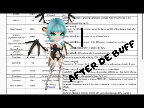 ARIA ❤ My New CC member in RTA