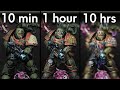 Painting the same Warhammer in 10 mins vs 1 hour vs 10 hours