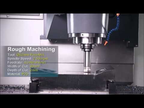 YCM Cutting Video   NTV158B 2