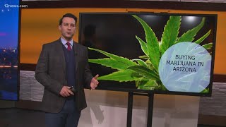 Some Arizona marijuana dispensaries get green light to sell recreationally
