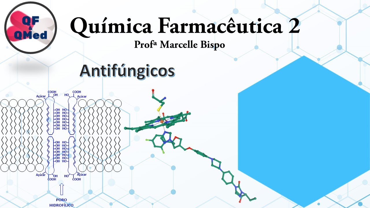 Antifúngicos: Macrolídeos poliênicos e Azóis
