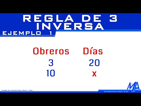 Inverse Rule of Three | Example 1