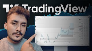 TradingView Nasıl Kullanılır? [2026] | Sıfırdan Profesyonel Trader Aya
