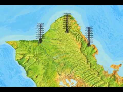 Pearl Harbor RADAR (SCR-270)