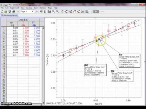 max/min gradients of a graph in Loggerpro