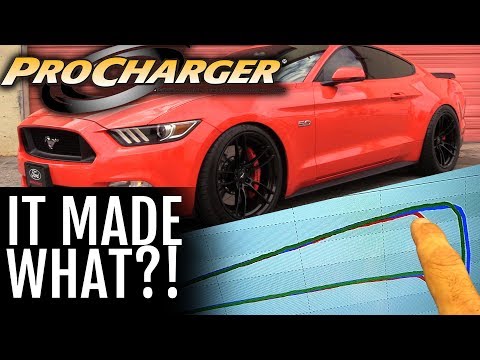 2015 Mustang GT with Procharger P1x SHOCKS us on the Dyno!!!!