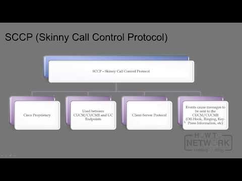 Study Guide for Cisco CCNA l Cisco CCNA simplified for free