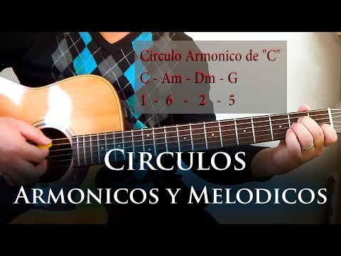 Circulos Armonicos y Melodicos - Guitarra Tutorial