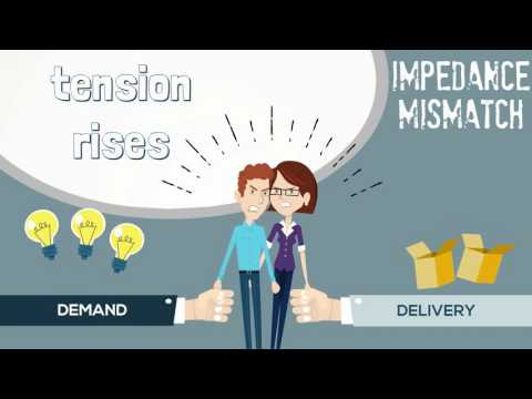 Customer Kanban Webinar