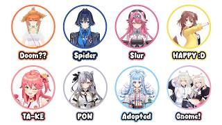 one iconic clip from each hololive member (part 1)