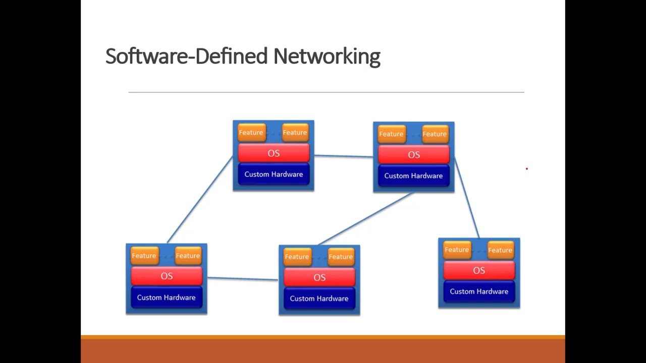Workshop-Network Automation-Build Your Own LAB-Part 1