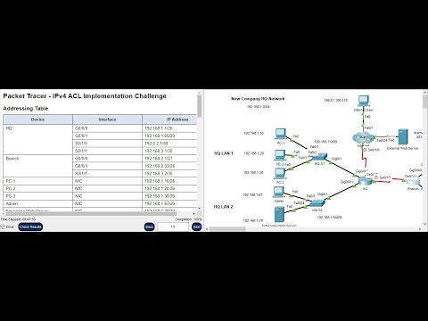 5.5.1 Packet Tracer   IPv4 ACL Implementation Challenge