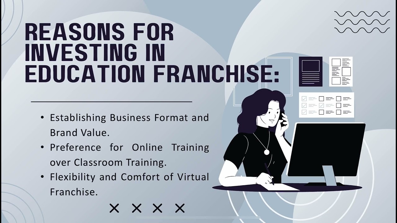 CERTYBOX Franchise: Business Opportunity at a very low investment