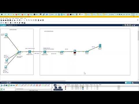Cisco Packet Tracer -3- ASA FW configuration with OSPF and Policies