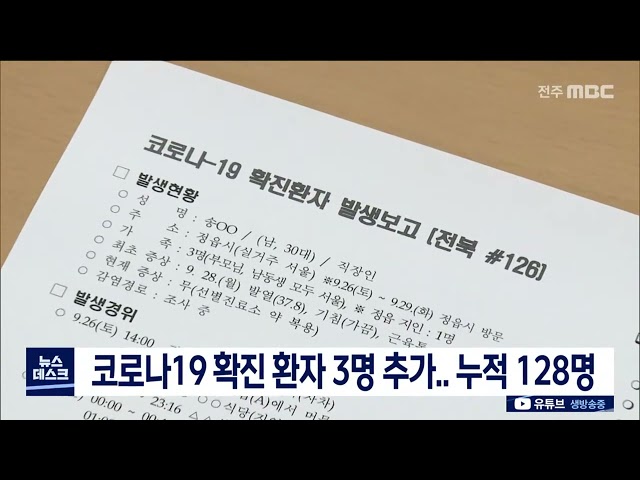 코로나19 확진 환자 3명 추가.. 누적 128명