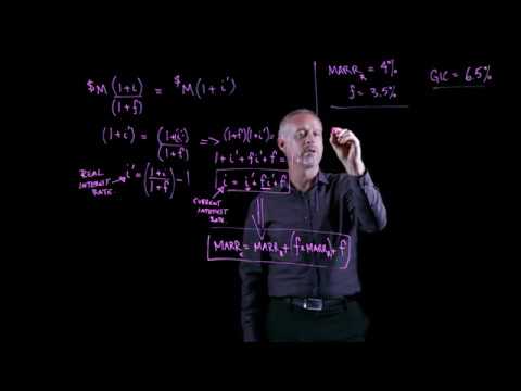 Inflation and the MARR - Engineering Economics Lightboard