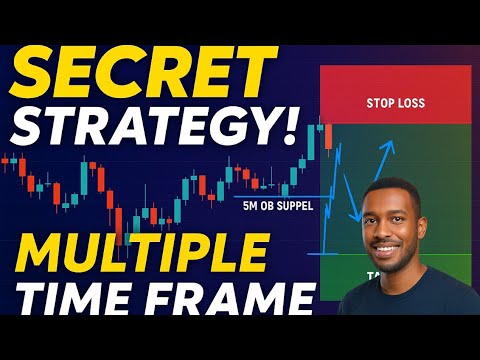 LESSON 8 PART 1: Uburyo bwo Gucuruza Forex ukoresheje MULTIPLE TIME FRAME Strategy| #shemafx #asamfx