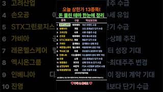 유튜브 썸네일