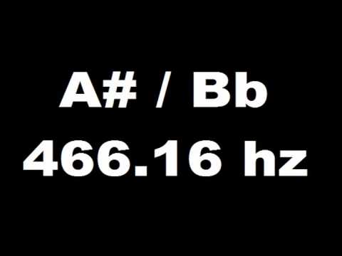 A#  Bb 466 16 Hz Tone For Instrument Tuning 1