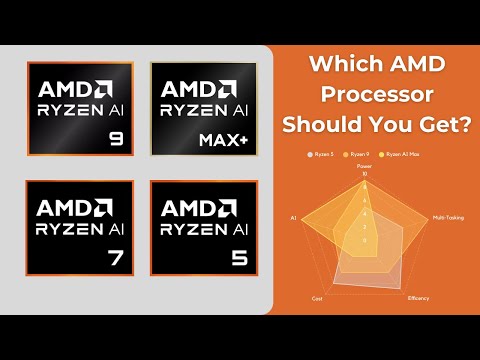 AMD's New Ryzen Processors Explained: Super Simple Guide