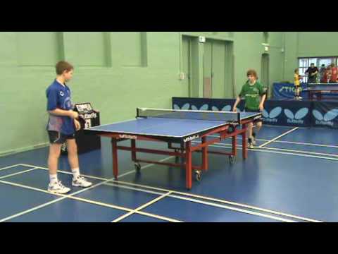 100102 Kval TOP12, Christian Ryding - Marcus Olsen