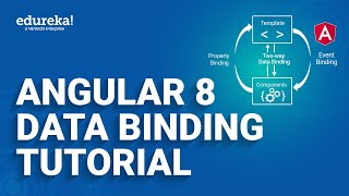 Download the video "Angular 8 Data Binding Tutorial | Two Way Data Binding in Angular 8 | Edureka Rewind"