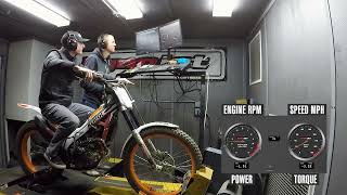 Download lagu 2024 Montesa Cota 4RT 301RR Dyno Test mp3