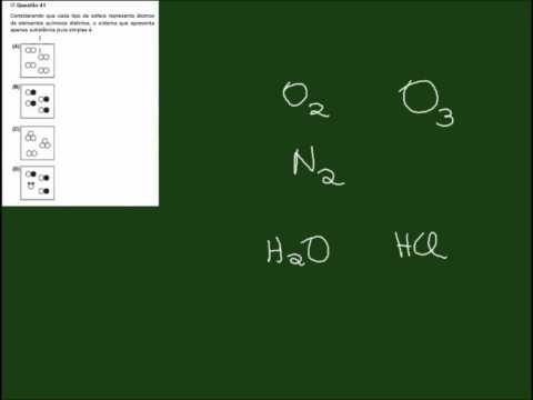Questão de Química - Processo Seletivo - Liceu 2014