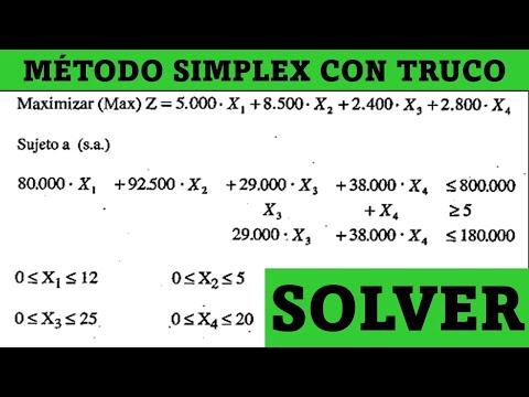 Método simplex en excel